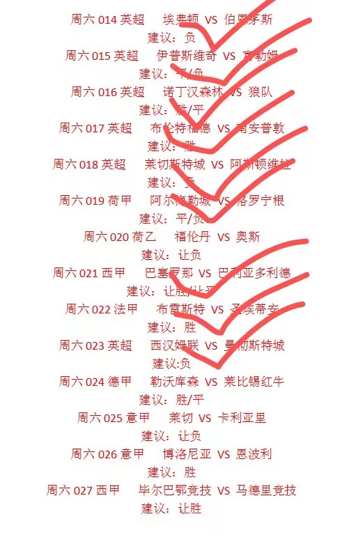 竞彩足球，唯彩看球预测下的最新开奖结果解析