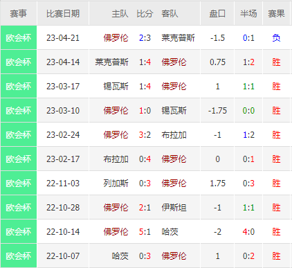 竞彩足球，最新开奖结果与半全场预测深度解析