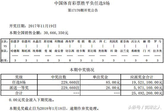 竞彩足球最新开奖结果全网公布时间，深度解析与影响分析