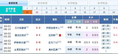 竞彩足球澳客比分的魅力与策略解析