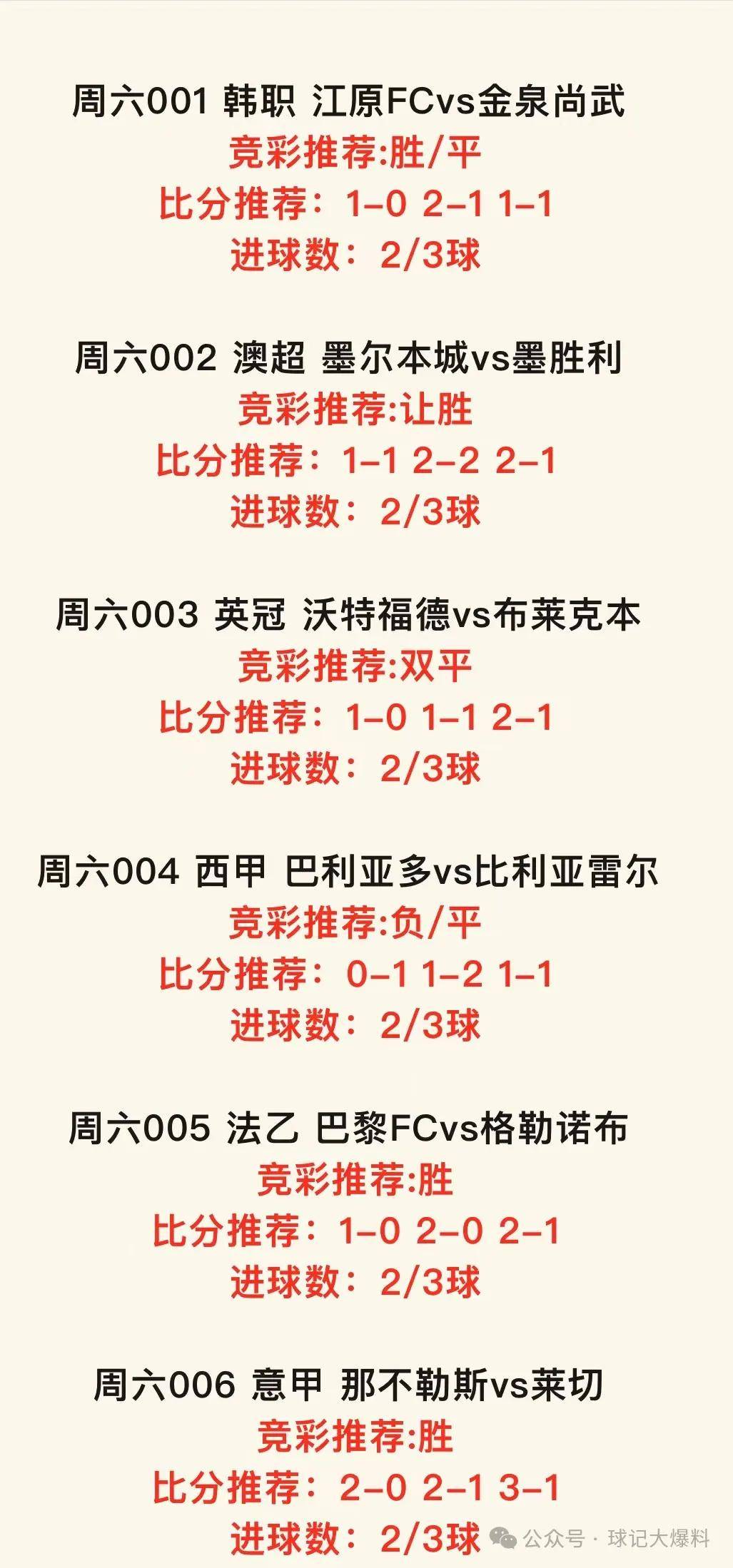竞彩足球，澳客推荐最新开奖结果深度解析