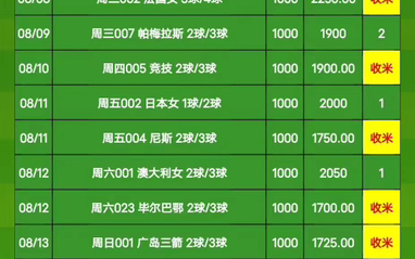 竞彩足球最新开奖结果公告汇总，揭秘今日赛场风云