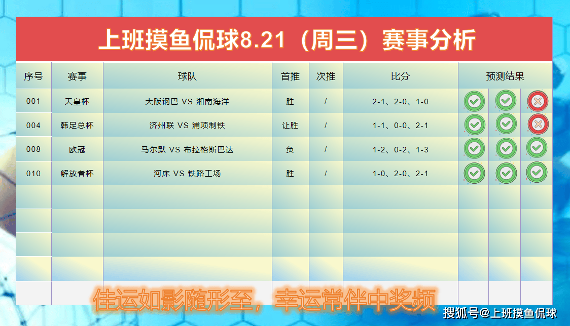 竞彩足球，最新开奖结果与白雪分析图深度解析