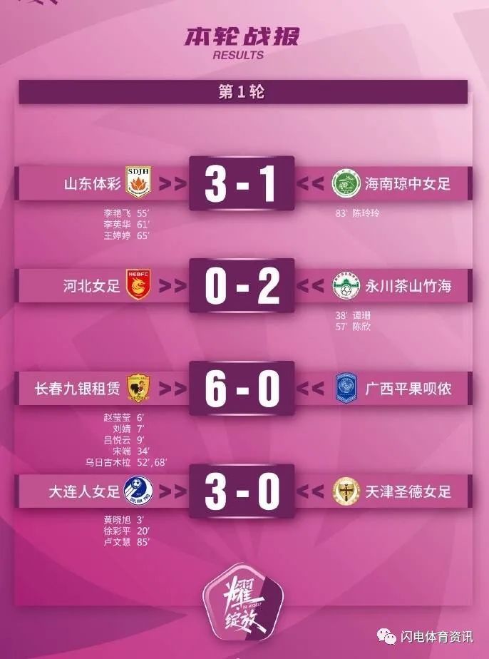 最新体彩竞彩足球开奖结果500，深度解析与投注策略