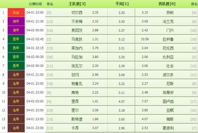 竞彩足球即时比分完整版旧版，回顾与展望