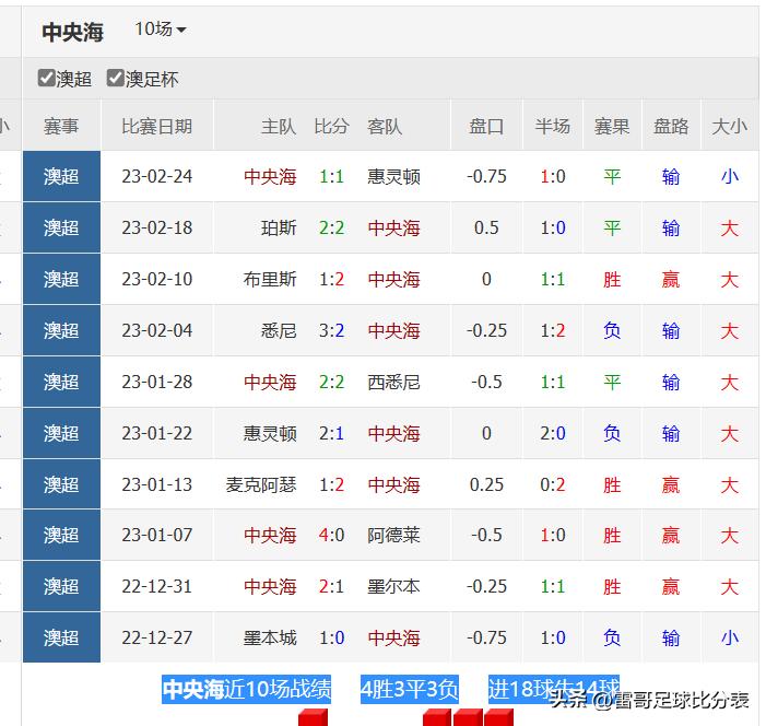 竞彩足球即时比分完整版，澳超联赛的激情与策略