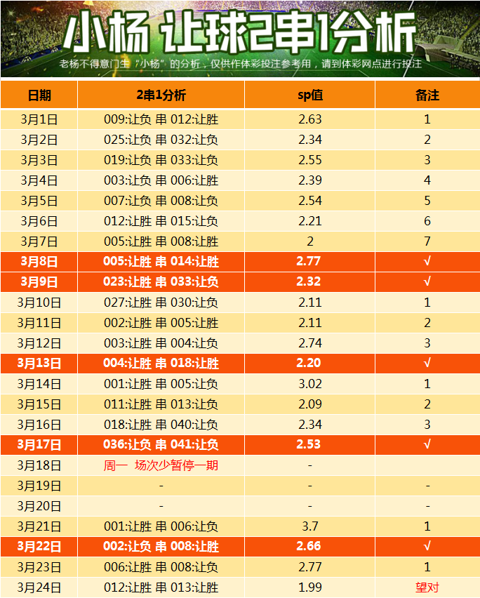 荣誉资质 第202页