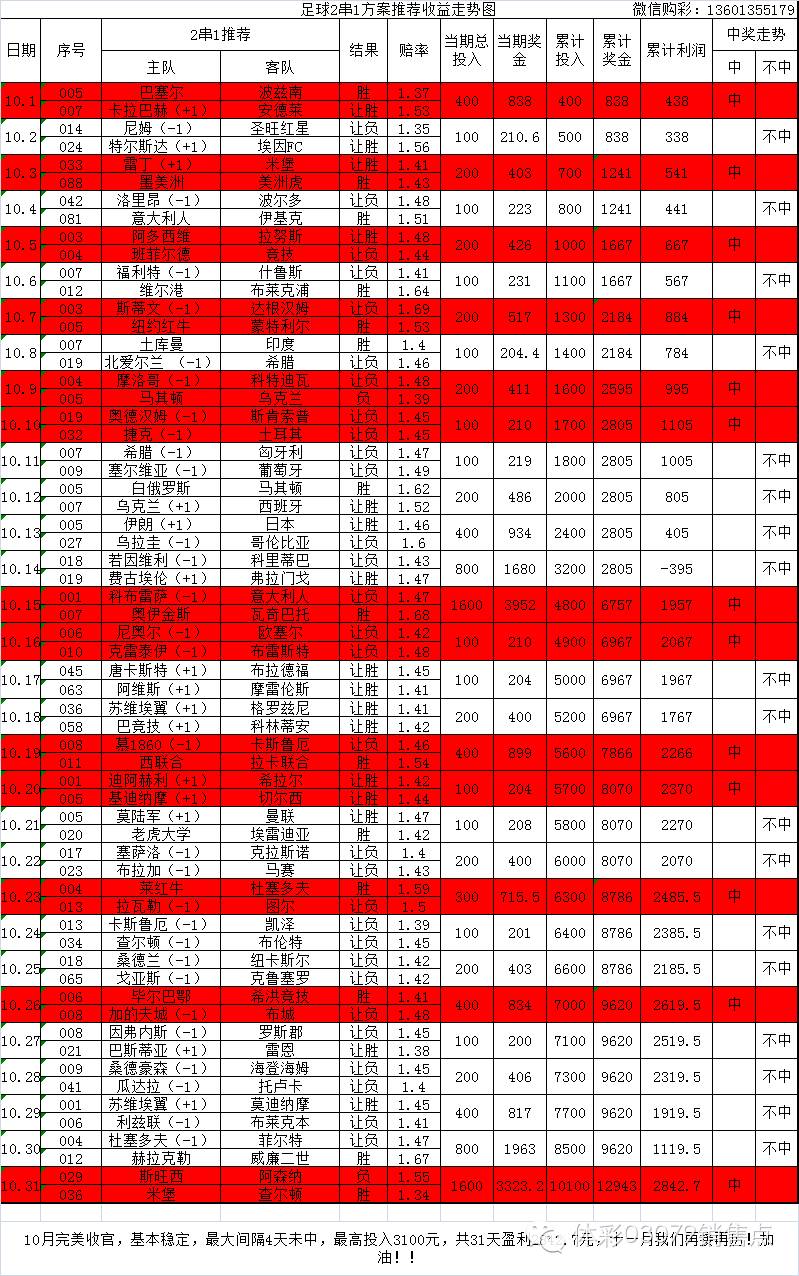 竞彩足球，历史开奖结果查询的深度解析