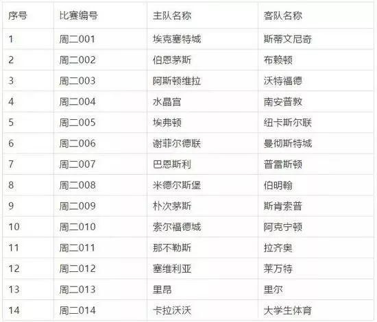 竞彩足球，历史开奖结果查询与最新趋势分析