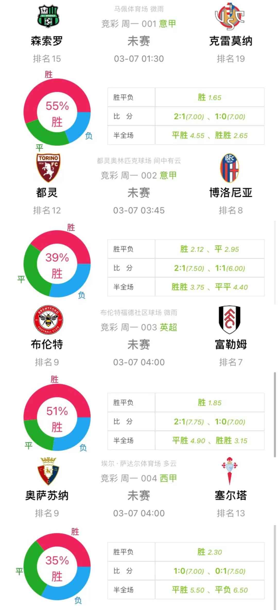 竞彩足球，历史开奖结果查询与深度解析
