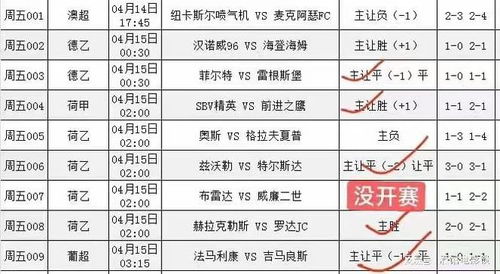 今日体育竞彩足球开奖结果查询全攻略