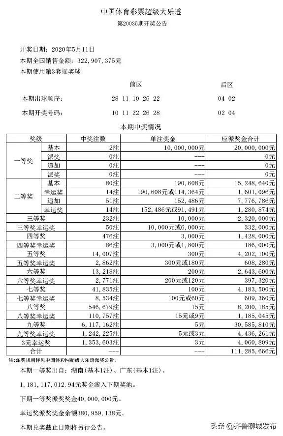 竞彩足球开奖结果，精准与速度的双重追求