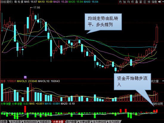 澳门彩今晚必中一肖的神话与现实，理性看待彩票投注行为的重要性澳门最准一肖中特公开选料1