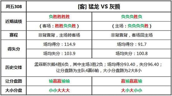 校园风光 第199页