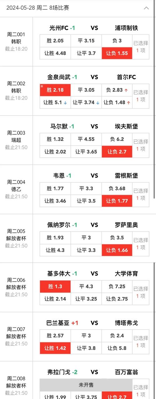 足球竞彩500比分结果查询表汇总，深度解析与实用指南