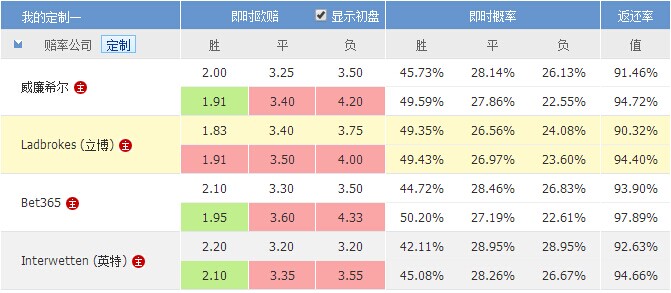 足球500竞彩网半全场，揭秘足球竞猜的魅力与策略