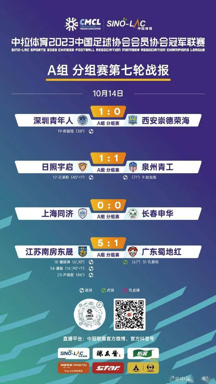 今日足球赛场，激情与荣耀的碰撞——2023年5月20日足球比分结果深度回顾