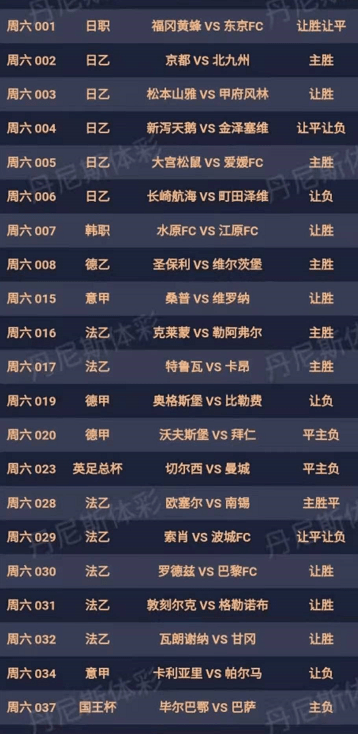 竞彩足球胜负平计算器，精准预测，尽在掌握