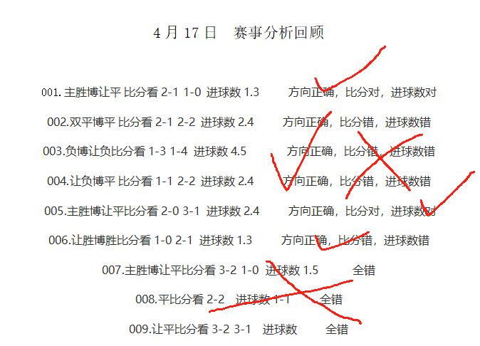 今日竞彩足球开奖结果查询，澳客平台深度解析与使用指南
