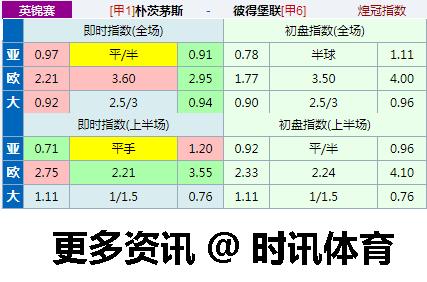 今日竞彩足球专家预测，精准洞察，决胜绿茵场