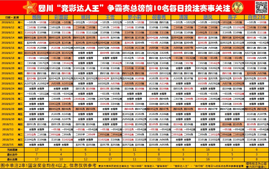 500比分竞彩足球，深度解析与理性投注指南