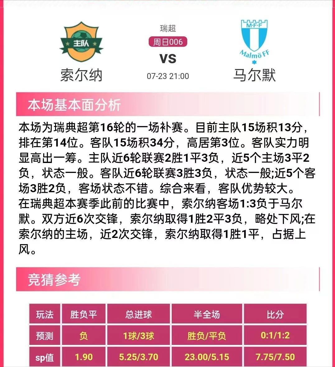 今日竞彩足球胜平负结果最新分析