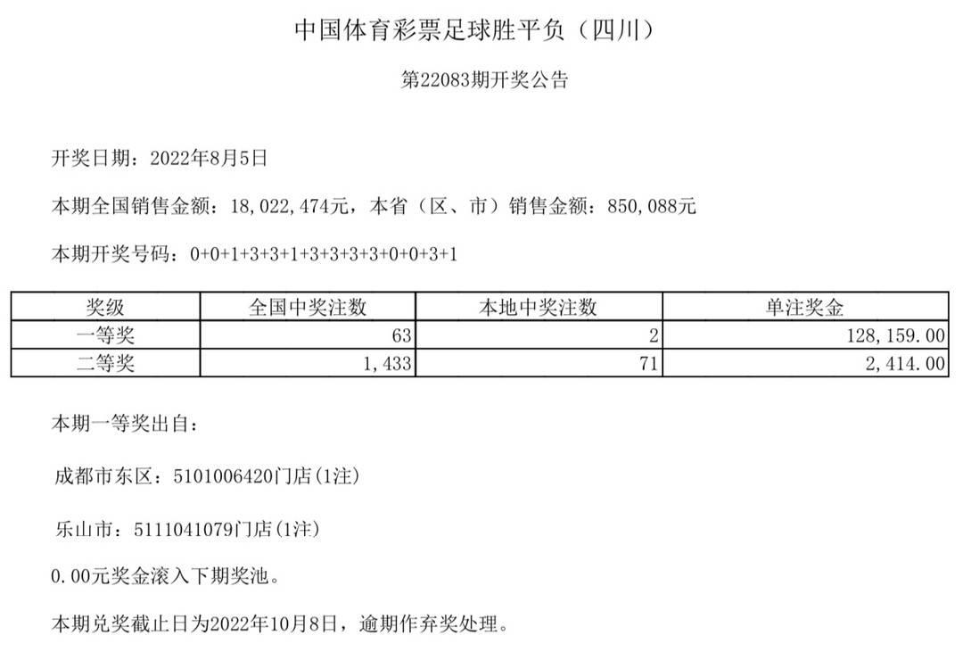 今日竞彩足球胜平负开奖结果视频解析