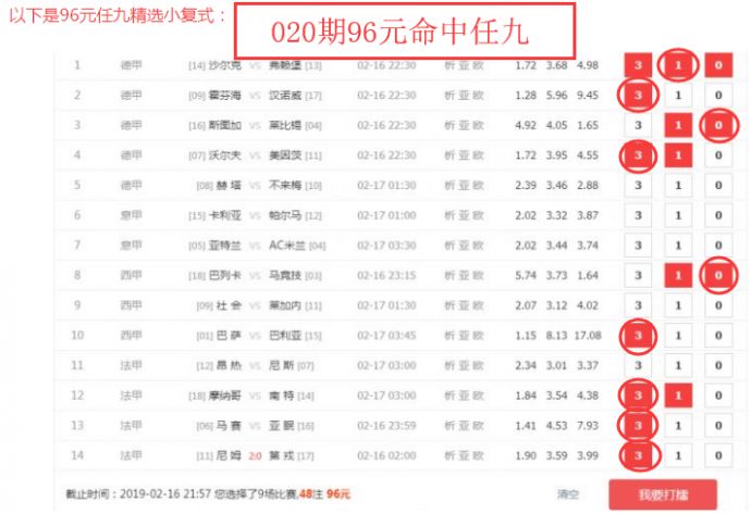 足球310足彩分析预测，揭秘胜平负的奥秘