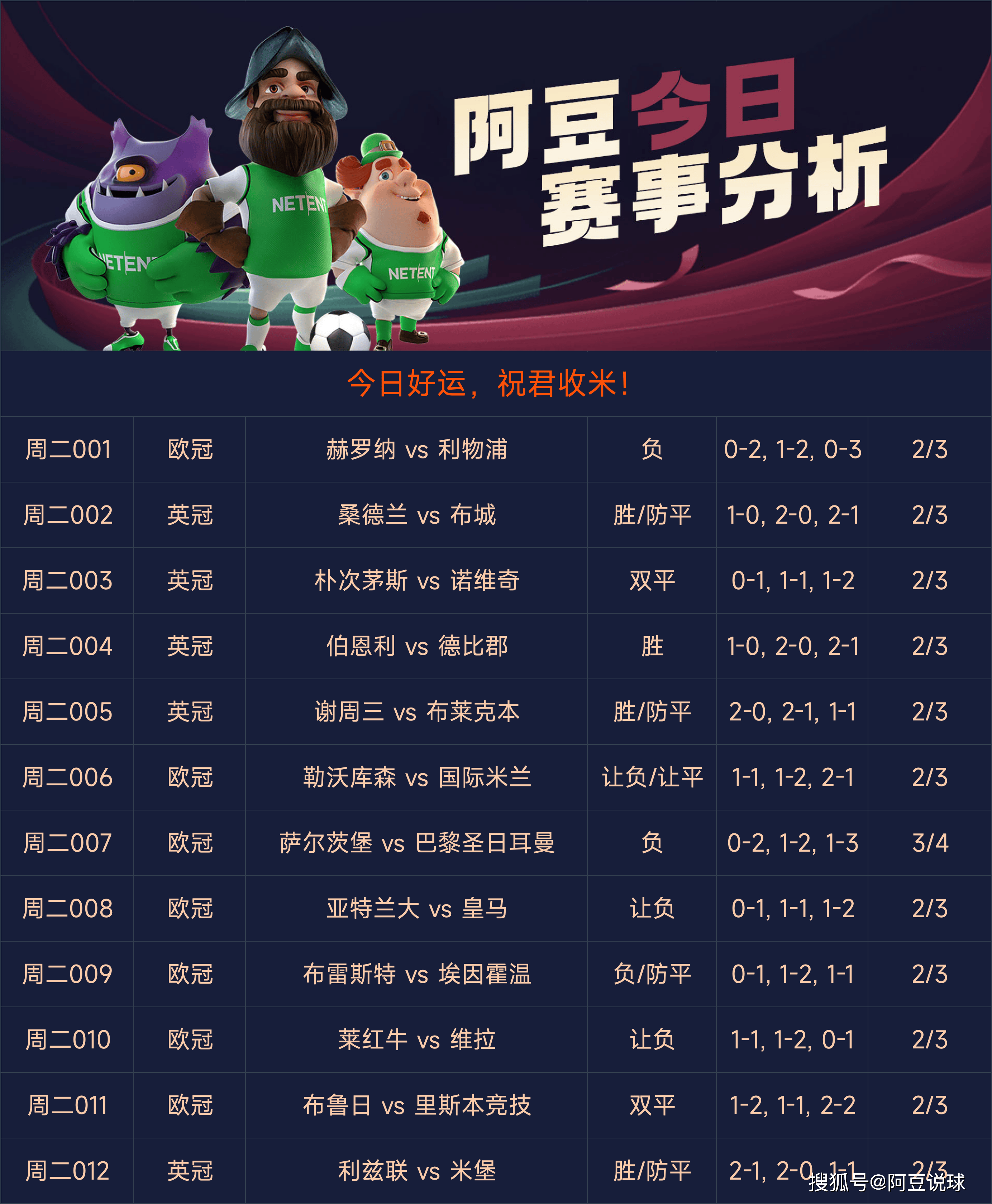 竞彩足球，胜平负玩法与计算器辅助下的赛果预测