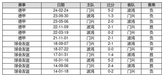 校企合作 第193页