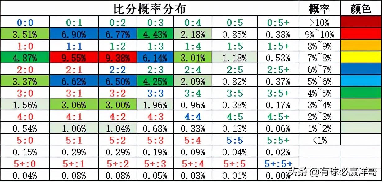 探索中国竞彩足球胜平负，中国足彩网的深度解析
