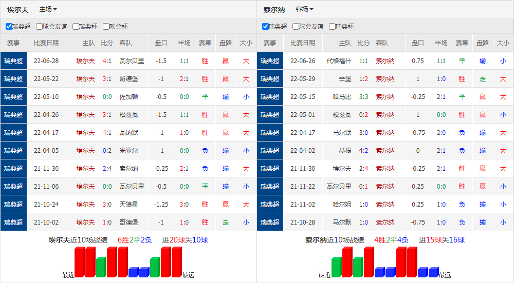 竞彩网足球胜平负，专家视角下的精准预测与策略分析