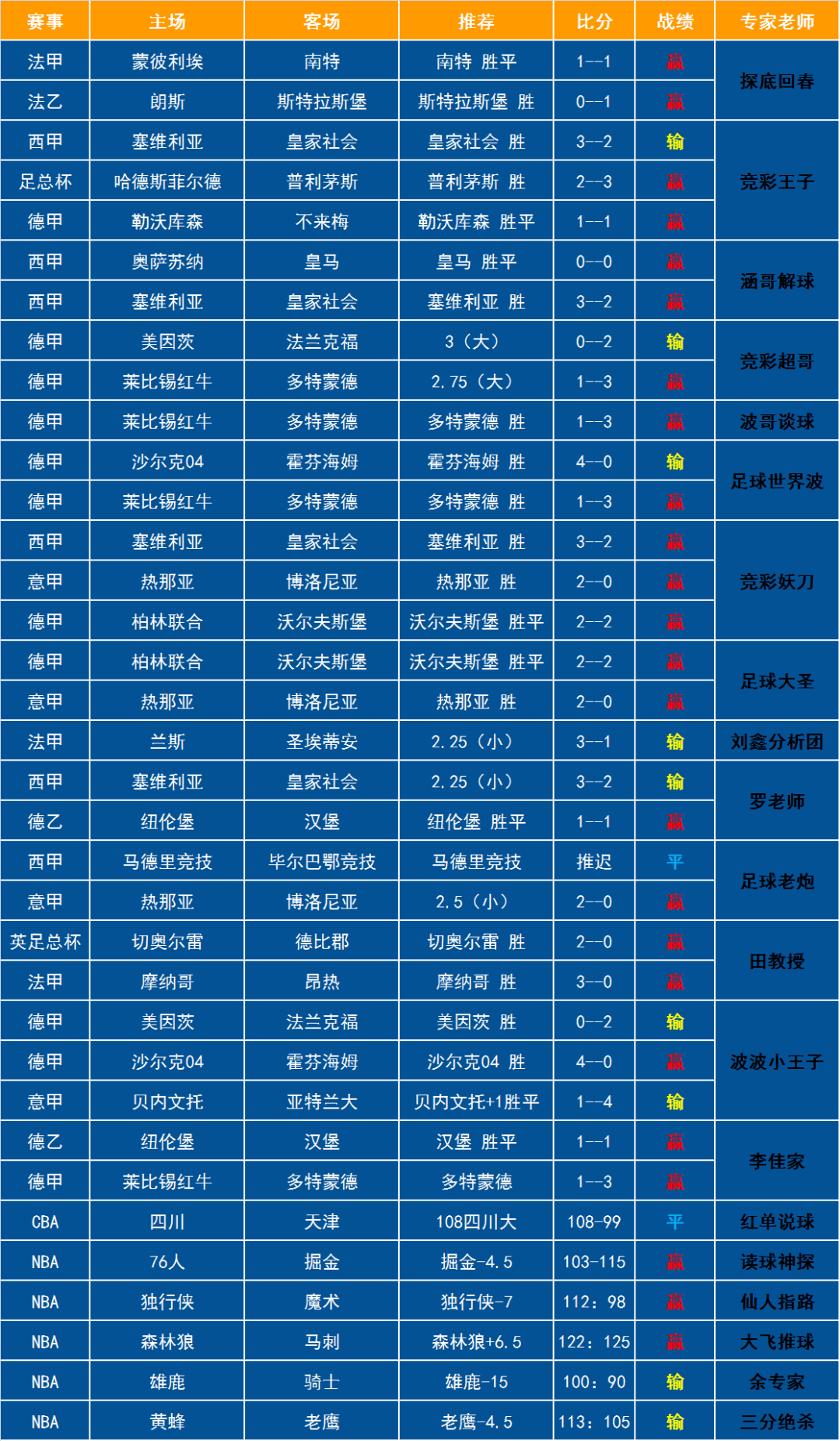 竞彩足球，胜平负混合过关计算器的奥秘与实用指南