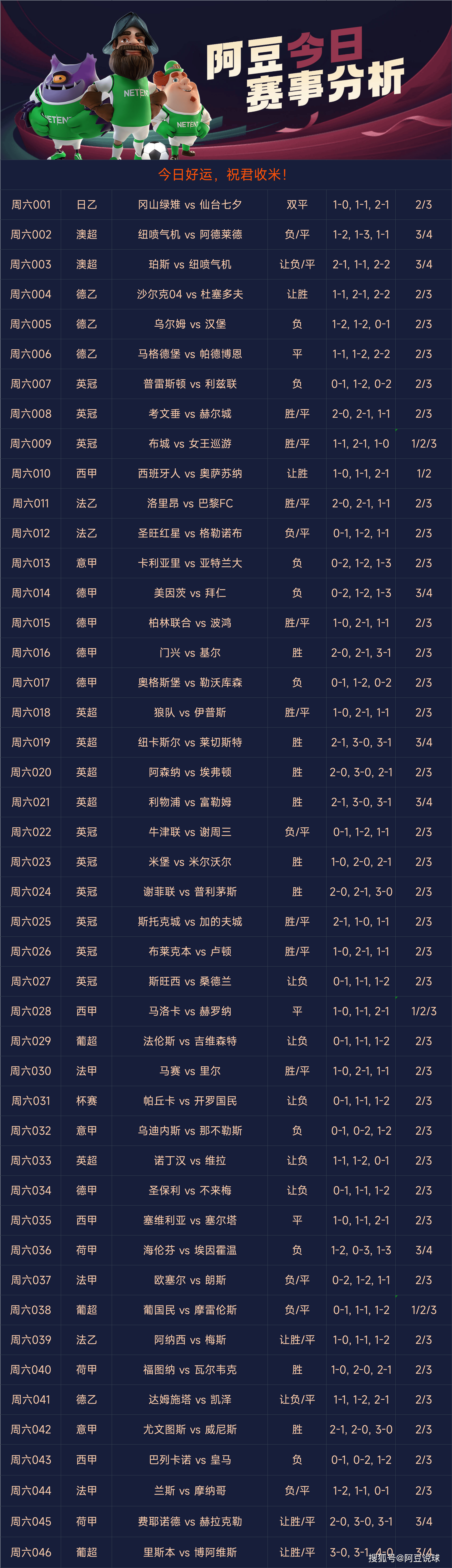 竞彩足球胜平负比分表，深度解析与策略指南