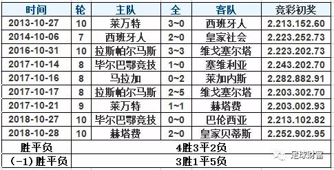 竞彩足球，胜平负与让球胜平负的深度解析——彩客网专业推荐指南