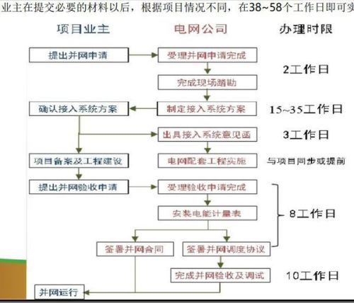 注销实况足球账号的流程与时间考量