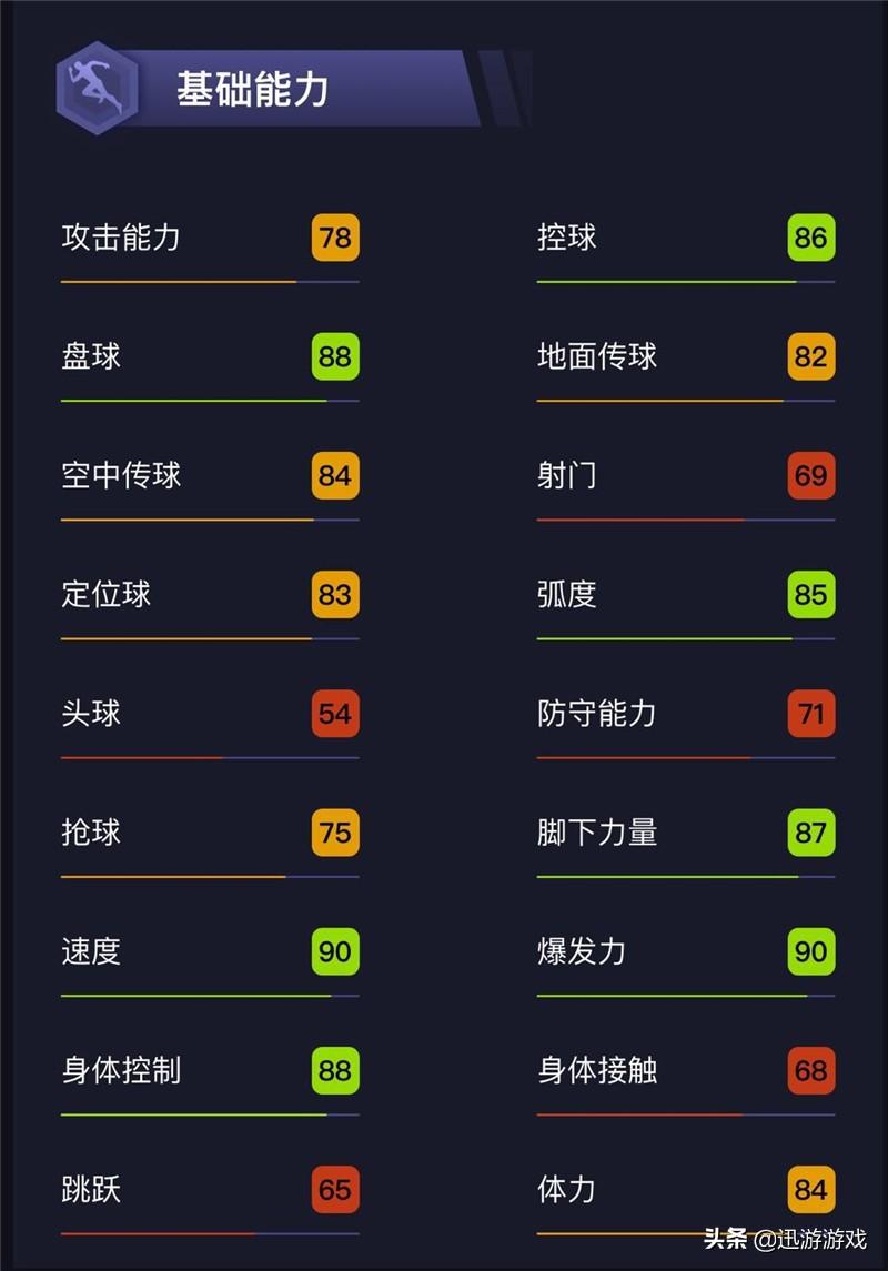 探索实况足球，控球游戏阵型的策略与魅力