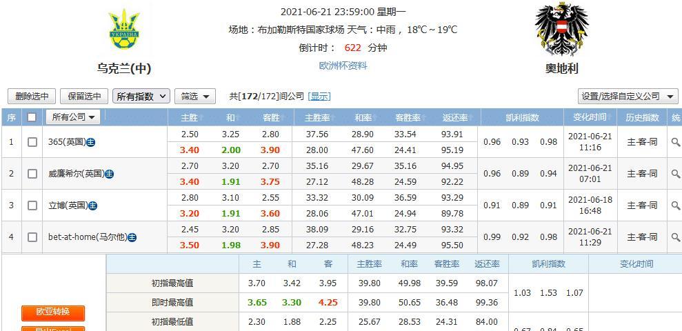 实时激情，新浪足球即时比分500的魅力与影响