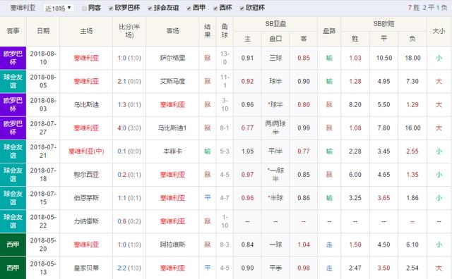 足球即时比分网，500预测的深度解析与实战指南