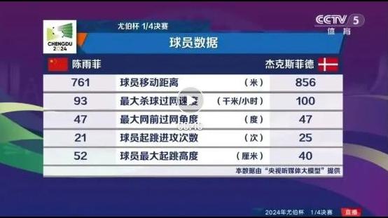足球即时比分，彩客网上的激情与策略