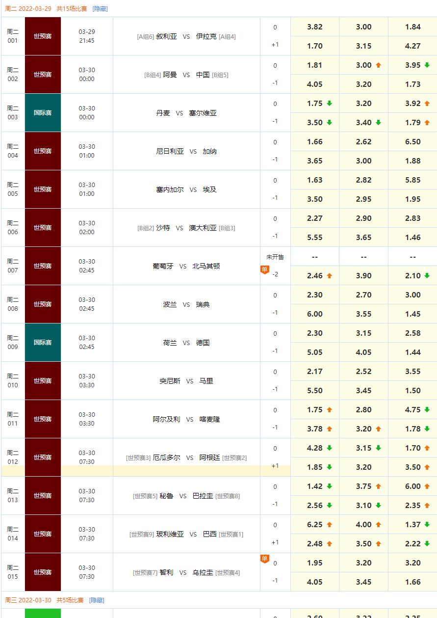 足球赛事的即时战场，比分、捷报与激情碰撞