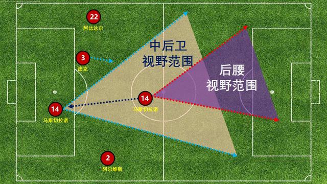 足球赛事的即时追踪，比分网与彩客的深度解析