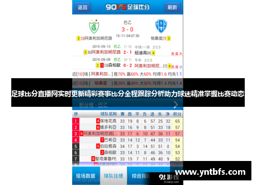 实时足球比分，即时比分在足球比赛中的重要性