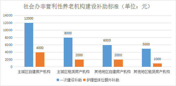 深圳房产新动向，体球网即时比分与深圳市房产登记处的无缝对接