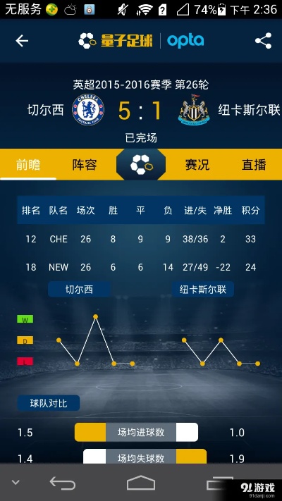 球探比分，足球即时比分的直播艺术
