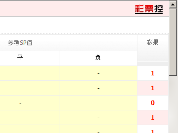 球探比分，足球即时比分的竞技场与竞彩指南