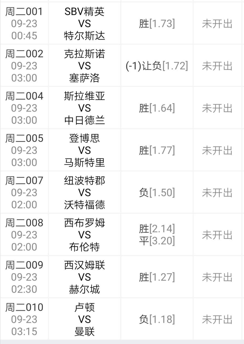 球探比分，足球赛场上的即时战情室