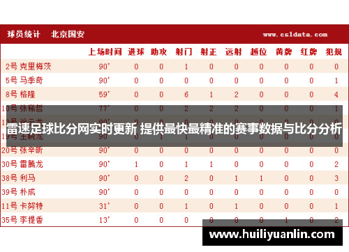 雷速体育，足球即时比分的精准导航
