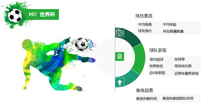 足球赛事的即时比分与雷速预测，揭秘背后的技术与趋势