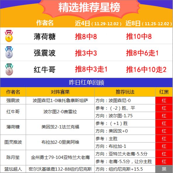 彩客网竞彩足球，即时比分的魅力与挑战